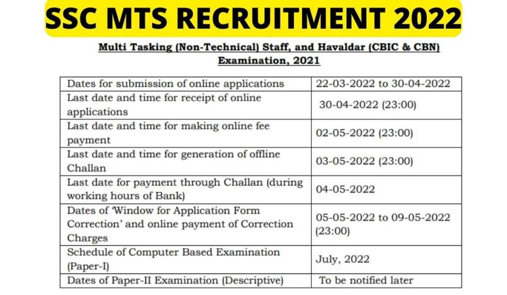 SSC MTS Recruitment 2022 Notification Apply Online Ojas Club